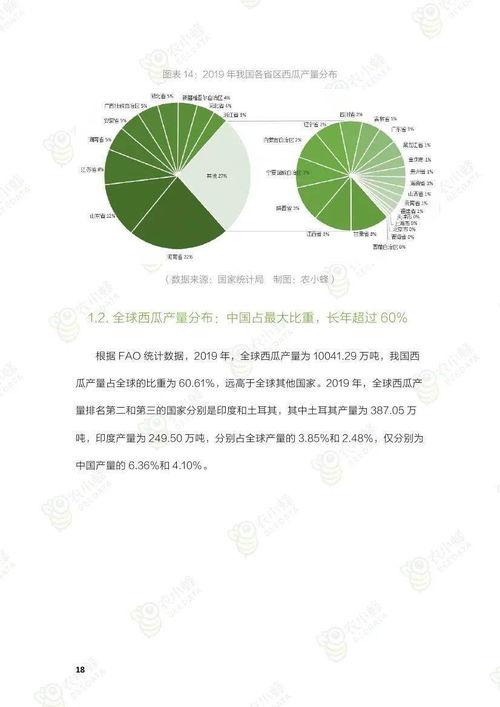 当代吃瓜各国分析,透视当代国际社会热点与舆论动态